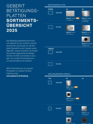 Geberit Betätigungsplattenübersicht