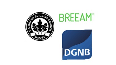 BREEAM, LEED und DGNB stehen für die drei weltweit wichtigsten Zertifizierungssysteme für nachhaltiges Bauen