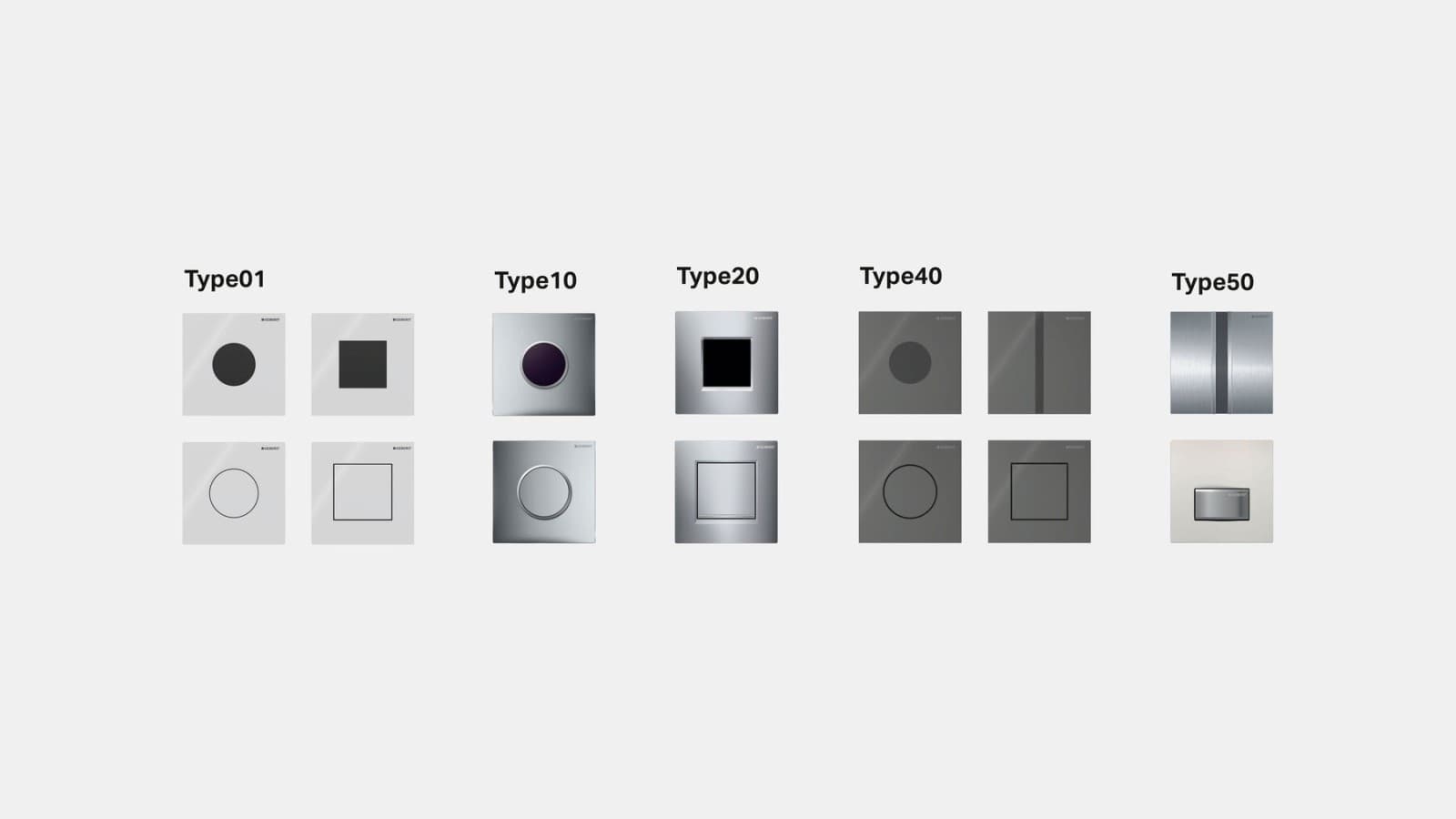 Übersicht Geberit Abdeckplatten Übersicht Geberit Abdeckplatten