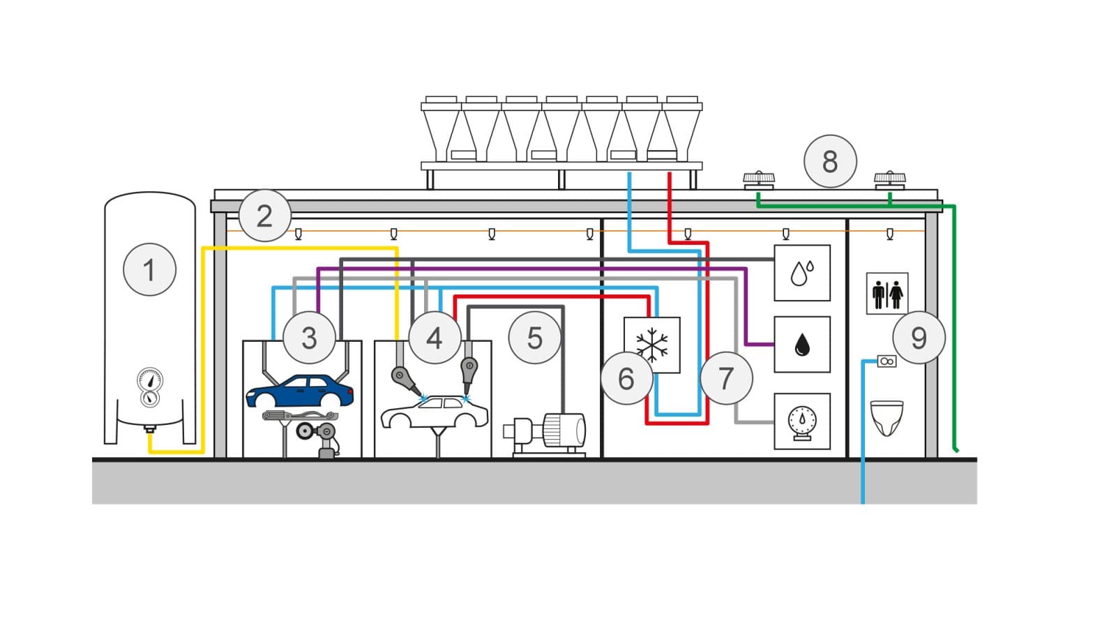 Schematische Darstellung der Anwendungen im Automobilbau Schematische Darstellung der Anwendungen im Automobilbau