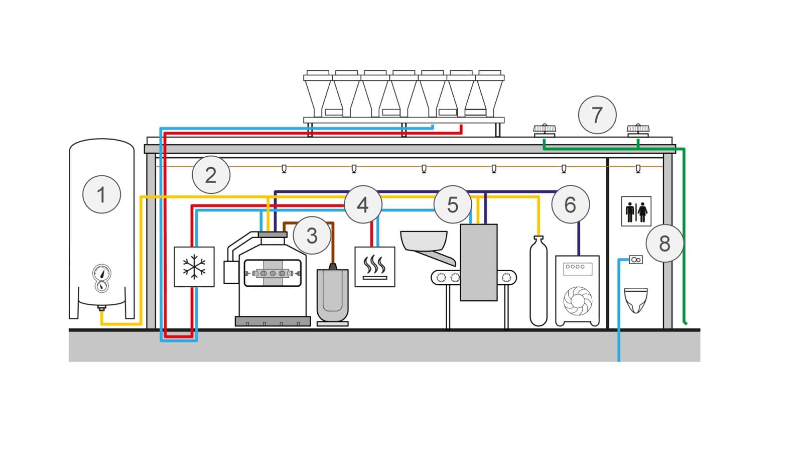 Schematische Darstellung der Anwendungen im Maschinenbau Schematische Darstellung der Anwendungen im Maschinenbau
